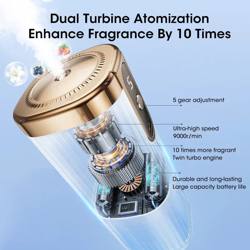 Premium Wall-Mounted Aromatherapy Diffuser - Rechargeable 5-Speed Humidifier