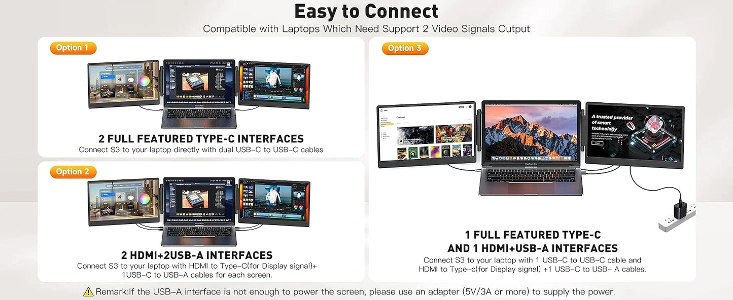 Écran Extender S3 14" Laptop FHD 1080P IPS - Moniteur Portable Triple 13-17" Rotation 180°