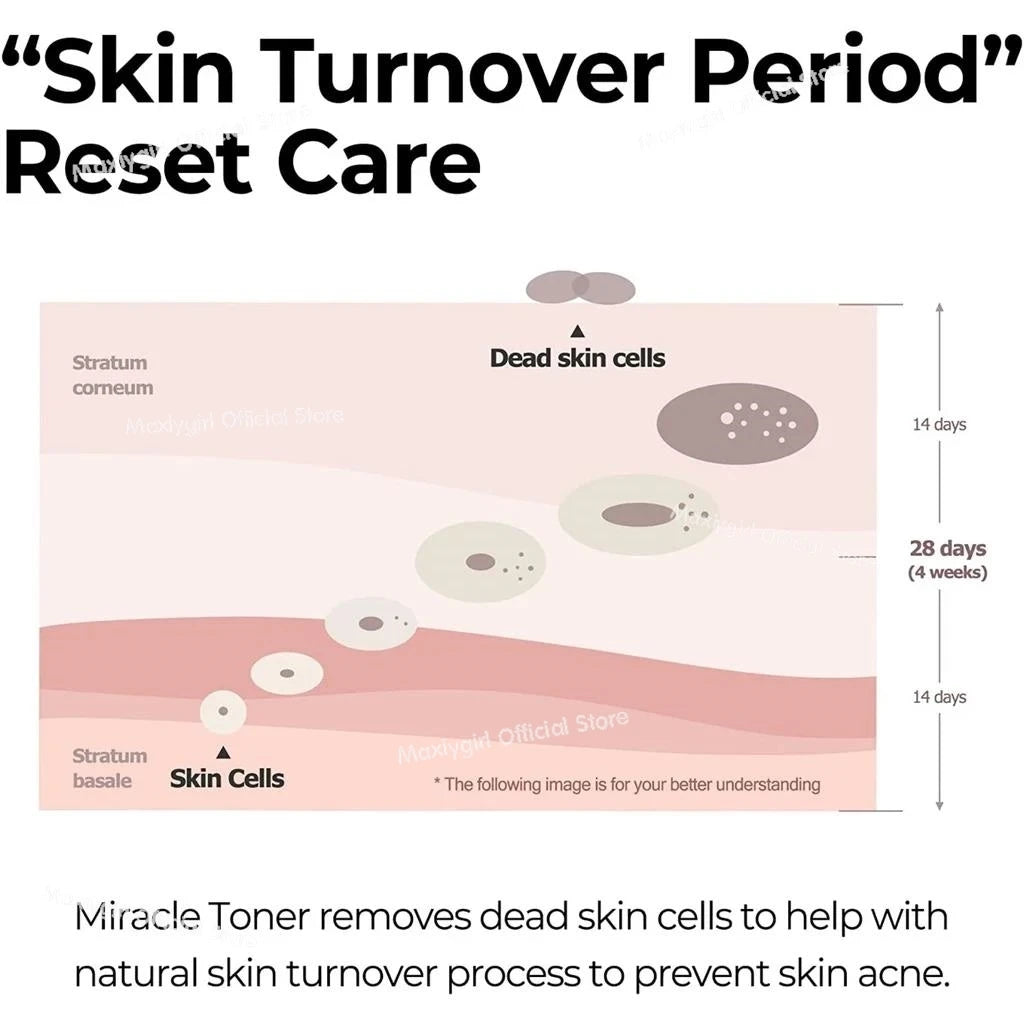 SOME BY MI Toner AHA BHA PHA 30 Jours - Miracle Thé Vert Peaux Sensibles 150ml