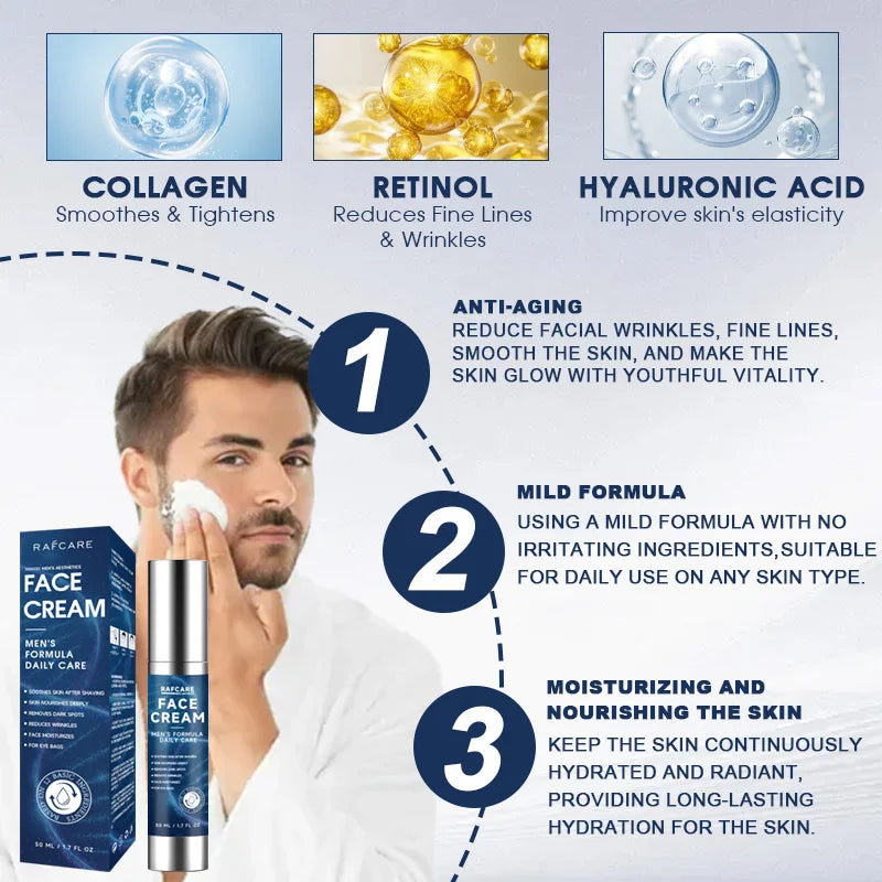 Collagen Face Cream for Men - Anti-Aging Retinol HA Moisturizing