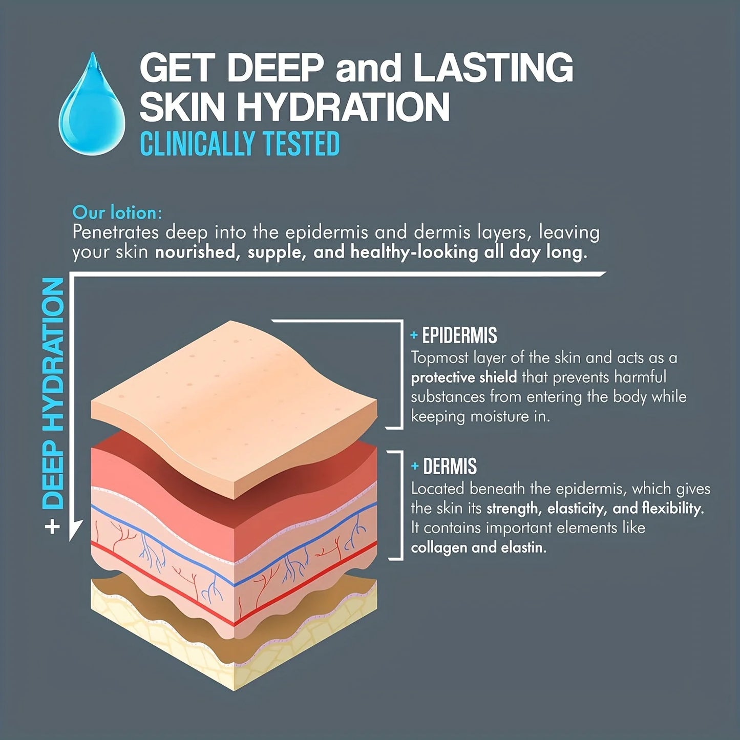 Men's Anti-Aging Face Cream - Hyaluronic Acid Collagen Vitamin E