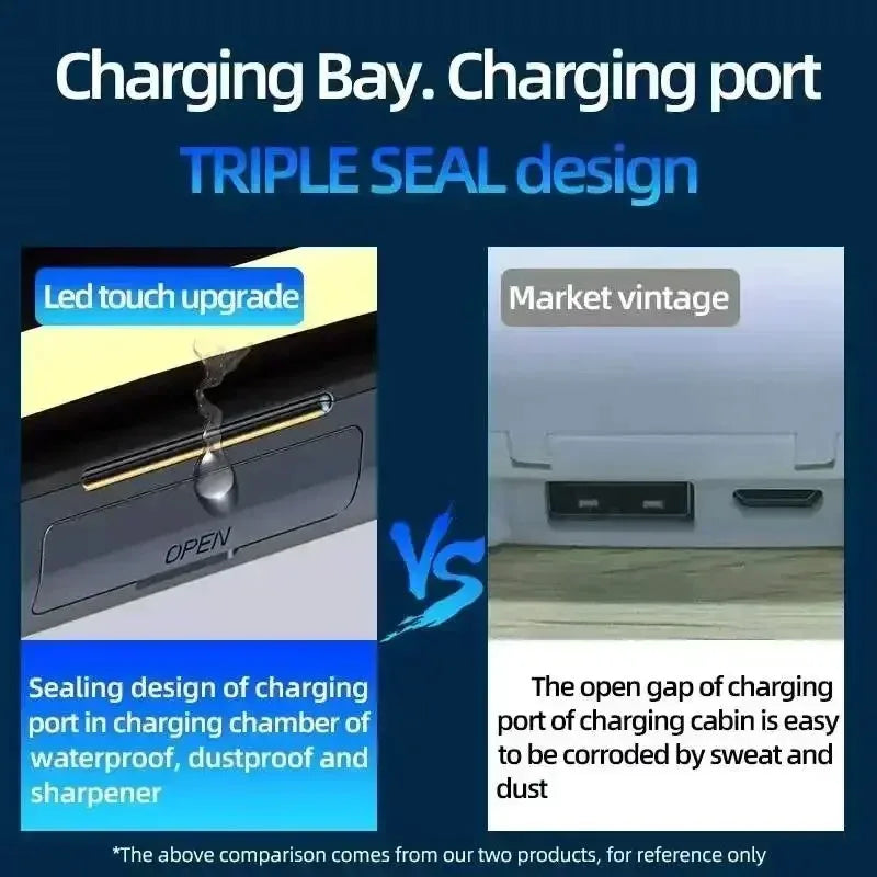 TWS F9-5 Écouteur Bluetooth 5.3 Casque Sans Fil Hifi Stéréo dehors Étanche Écouteurs Casque Prothèses Auditives Avec Micro Mains Libres