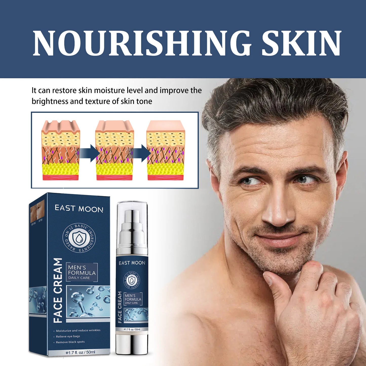 6 in 1 Men's Face Moisturizer - Anti-Aging Collagen