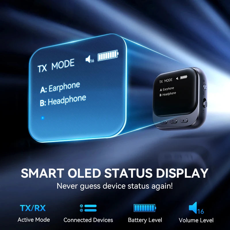 Adaptateur Bluetooth 5.4 Joyroom 2-en-1 Voiture - Émetteur Récepteur AUX LED