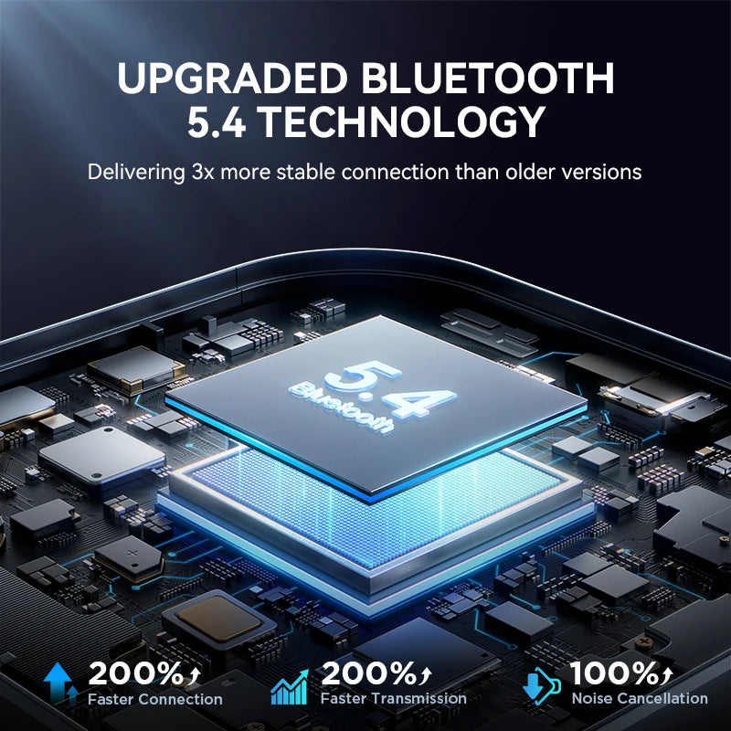 Adaptateur Bluetooth 5.4 Joyroom 2-en-1 Voiture - Émetteur Récepteur AUX LED