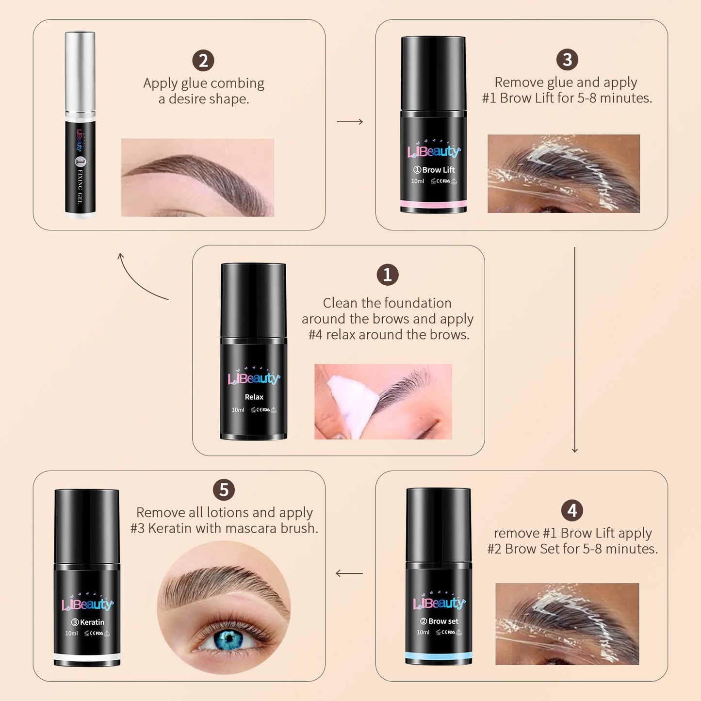 LIBEAUTY Premium Eyebrow Lamination Kit - 4-Step Keratin Eyelash Lift