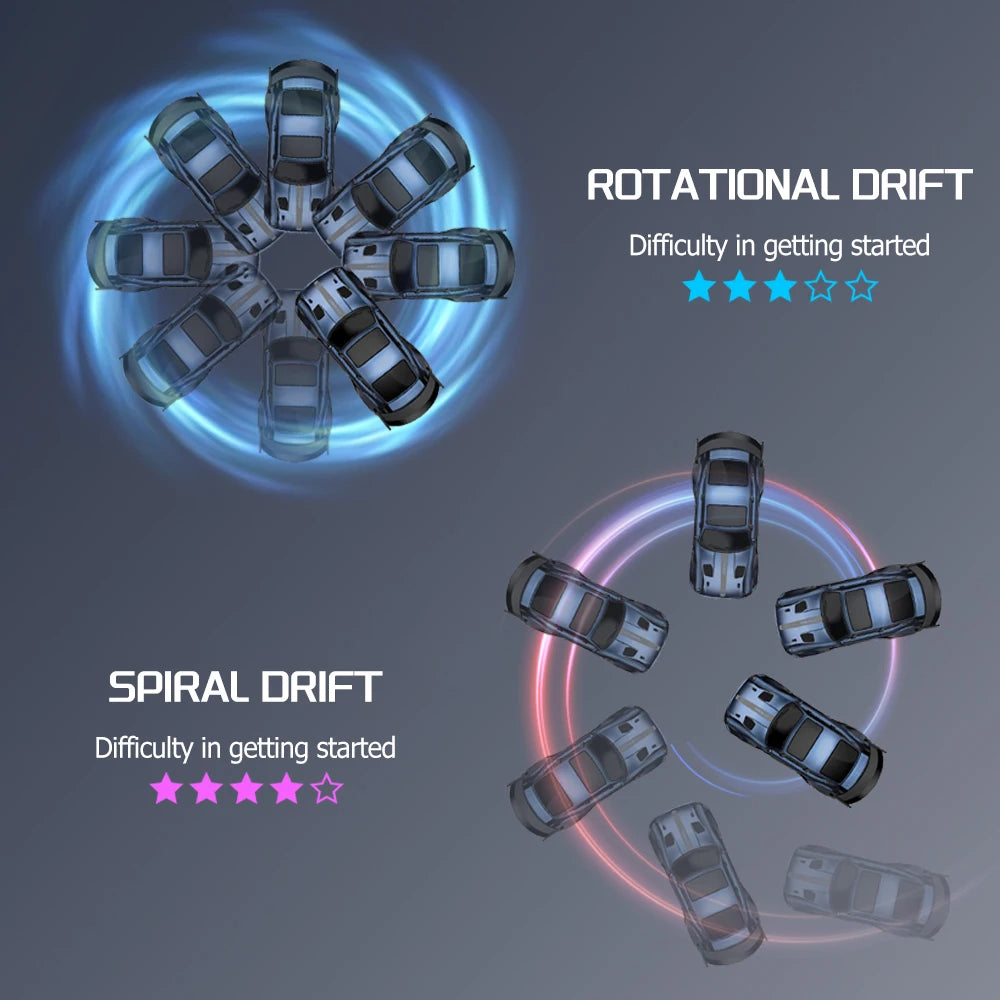 Voiture RC Dérive 1:64 Bureau - Mini 4WD Rechargeable Jouet Course Cadeau Enfants